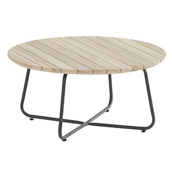 Axel Koffietafel Teak - diameter73 cm - 4so