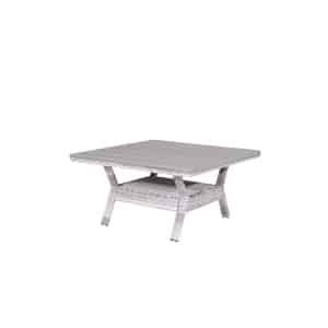 Milwaukee tafel - Garden impressions