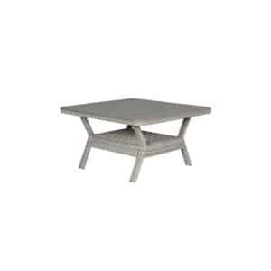 Milwaukee tafel - Garden impressions