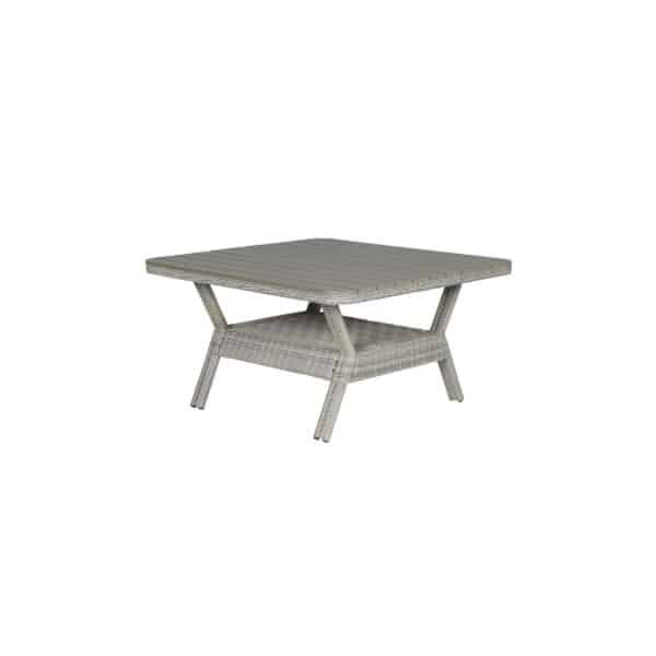 Milwaukee tafel - Garden impressions
