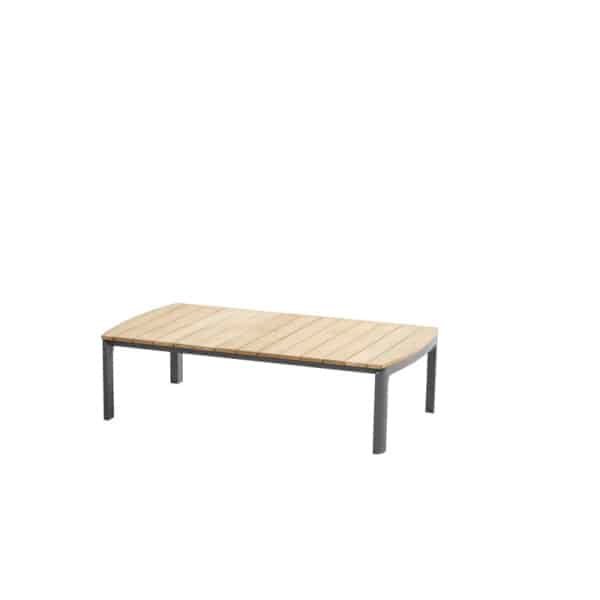 Taste Cortina Coffee Tafel Teak 120 x 65 cm - 4so