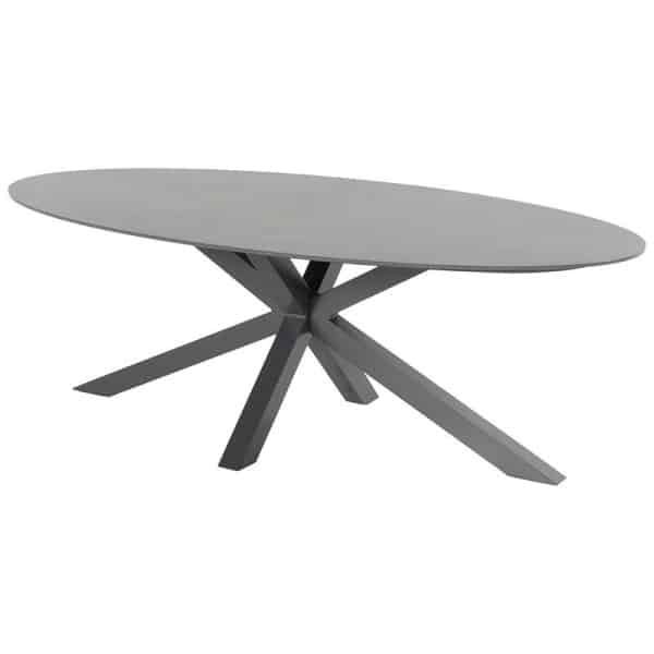 Xander Tuintafel Ovaal Antraciet - Hartman