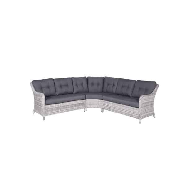 Milwaukee L/D hoek set - Garden impressions