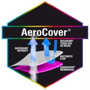 Hoes loungeset 170 x 100 x 70 cm AeroCover - Aerocover